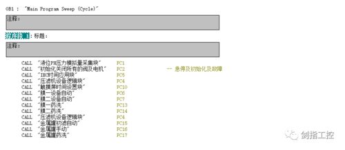 如何系統(tǒng)性地開發(fā)項目控制程序 程序與系統(tǒng)開發(fā)的全面指南